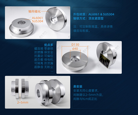 怎樣養(yǎng)護好聯(lián)軸器使用延長壽命？