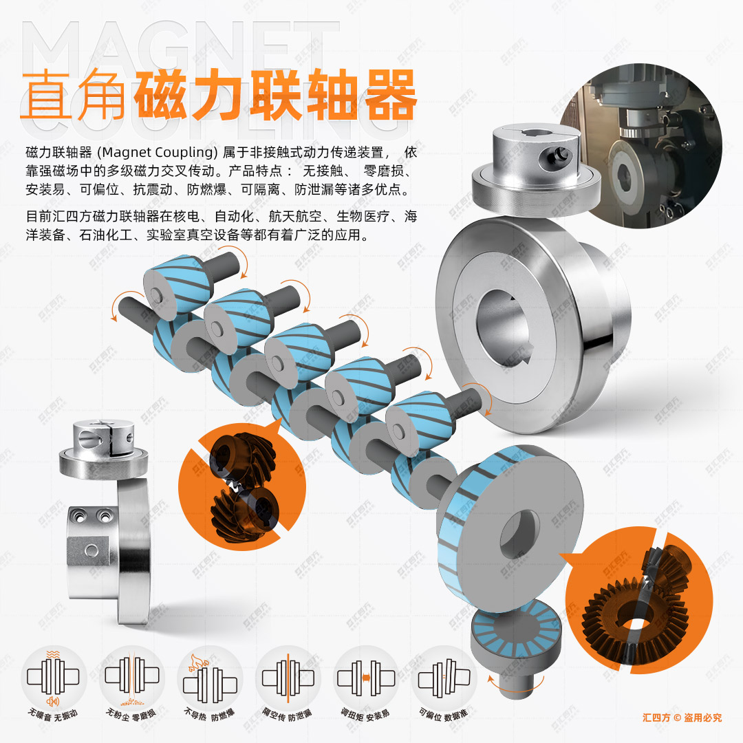 磁力聯(lián)軸器的日常檢修維護需要注意什么？